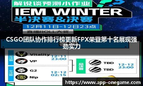 CSGO团队协作排行榜更新FPX荣登第十名展现强劲实力