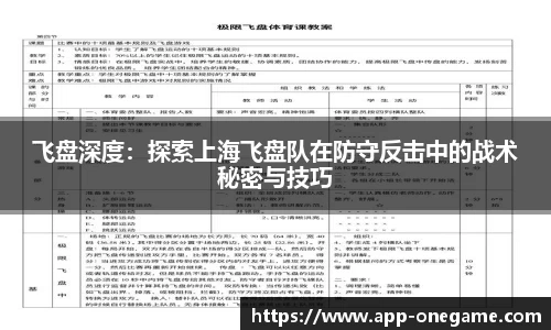 飞盘深度：探索上海飞盘队在防守反击中的战术秘密与技巧